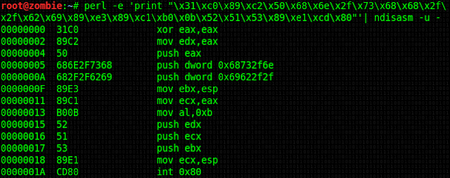 How to read an opcode? | KUMEL'S NOTE