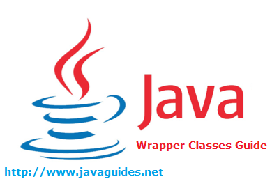 Java Wrapper Classes