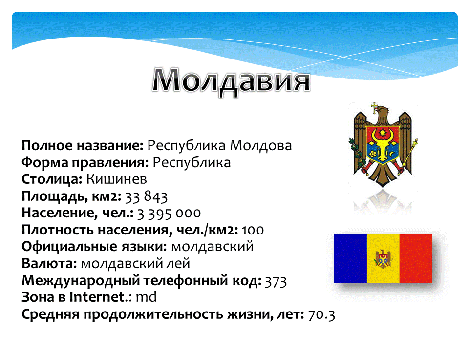 Как правильно молдова или молдова. Молдова форма правления. Молдавский язык государственный язык.