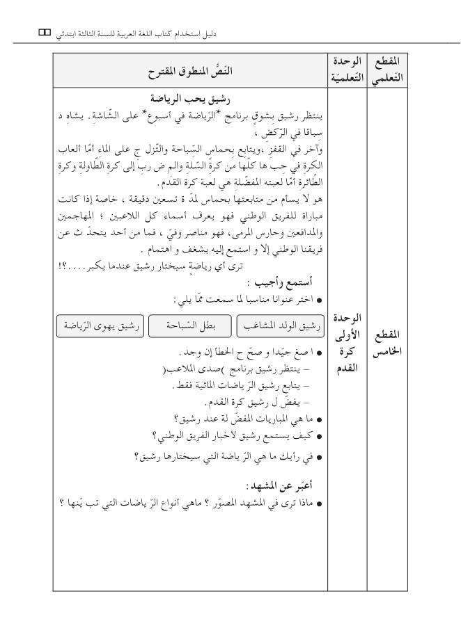 نص رشيق يحب الرياضة السنة الثالثة ابتدائي الجيل الثاني - فهم المنطوق نص رشيق يحب الرياضة السنة الثالثة ابتدائي الجيل الثاني - فهم المنطوق