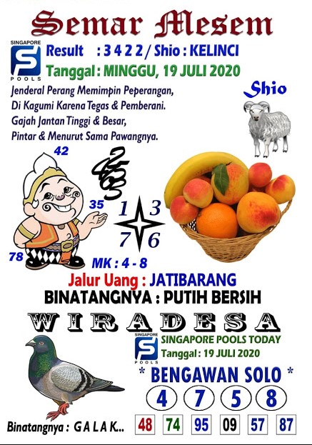 Prediksi Syair Sgp 19 Juli 2020 Syair Togel Sgp Pangkalantoto