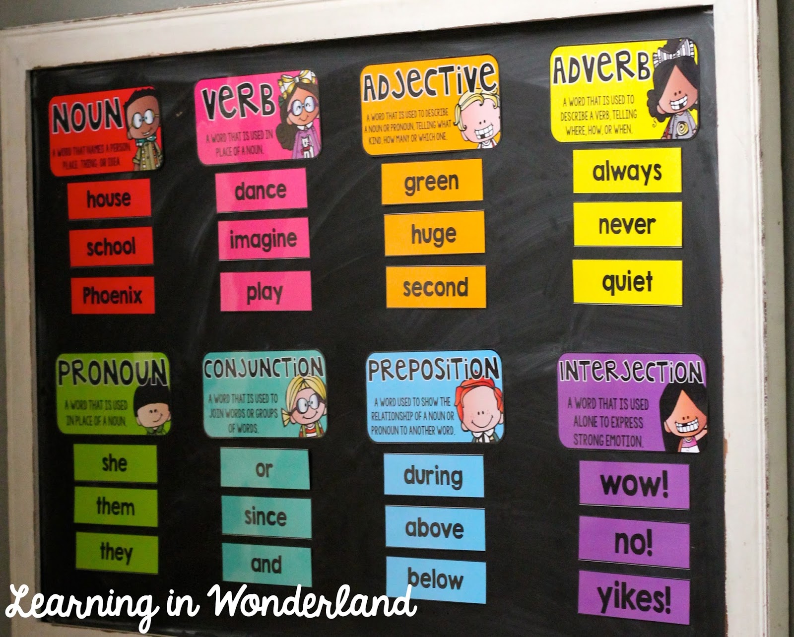 Grammar Wall | Learning In Wonderland