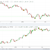 TRADE WAR - G20 Finance Minister Meeting 19-20 April