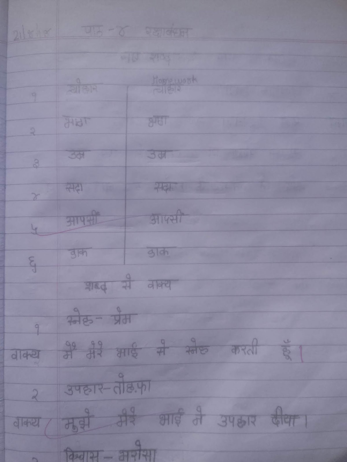 PIS BARODA STD-3: Hindi-Rakshabandhan