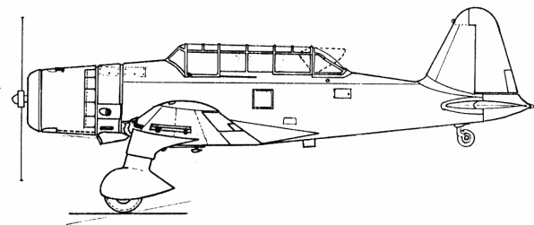 خلف الكواليس تصميم الالعاب الالكترونية المحترف شروحات برامج مكتوبة ومصورة بالفيديو Almohtarif