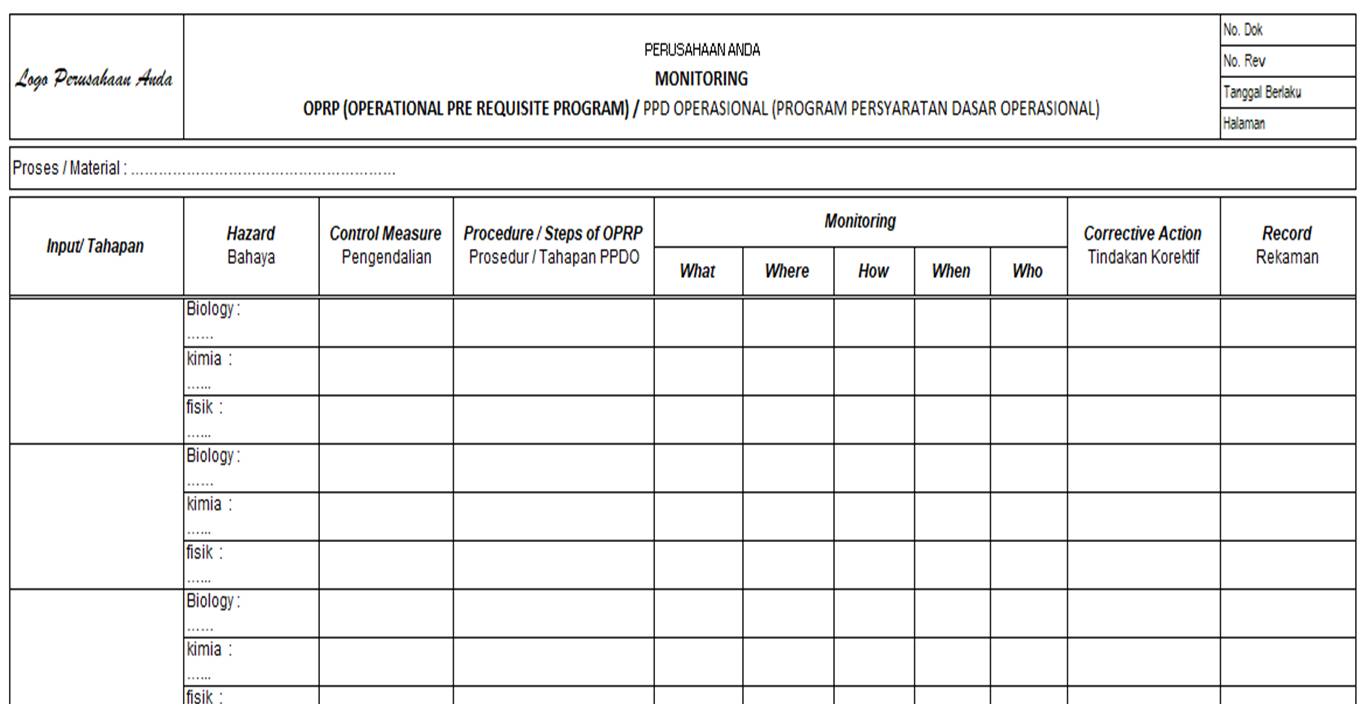 Формы мониторинга. Monitoring form. Monitoring forms. Call center monitoring liveview dashboard gensis. Мониторинг образец бланка.