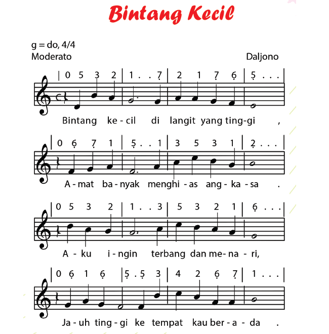 Contoh lagu bertangga nada diatonik mayor dan diatonik minor berturut-turut adalah