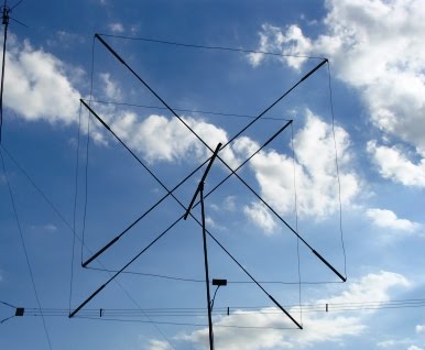 ANTENA CÚBICA DE 2 ELEMENTOS