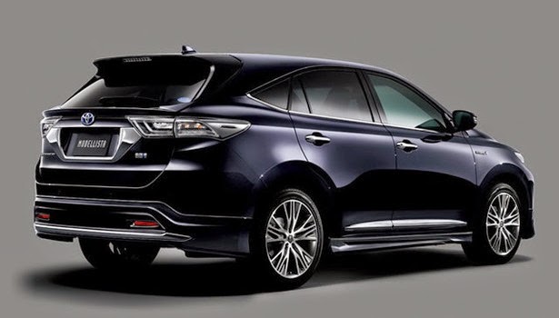 Toyota harrier thailand price list