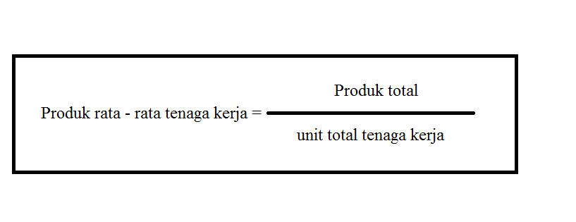 KELOMPOK 4 MIKROEKONOMI PENGANTAR: PROSES PRODUKSI : PERILAKU ...