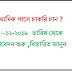 10th pass job in indian navy |মাধ্যমিক পাসে নেভিতে চাকরি