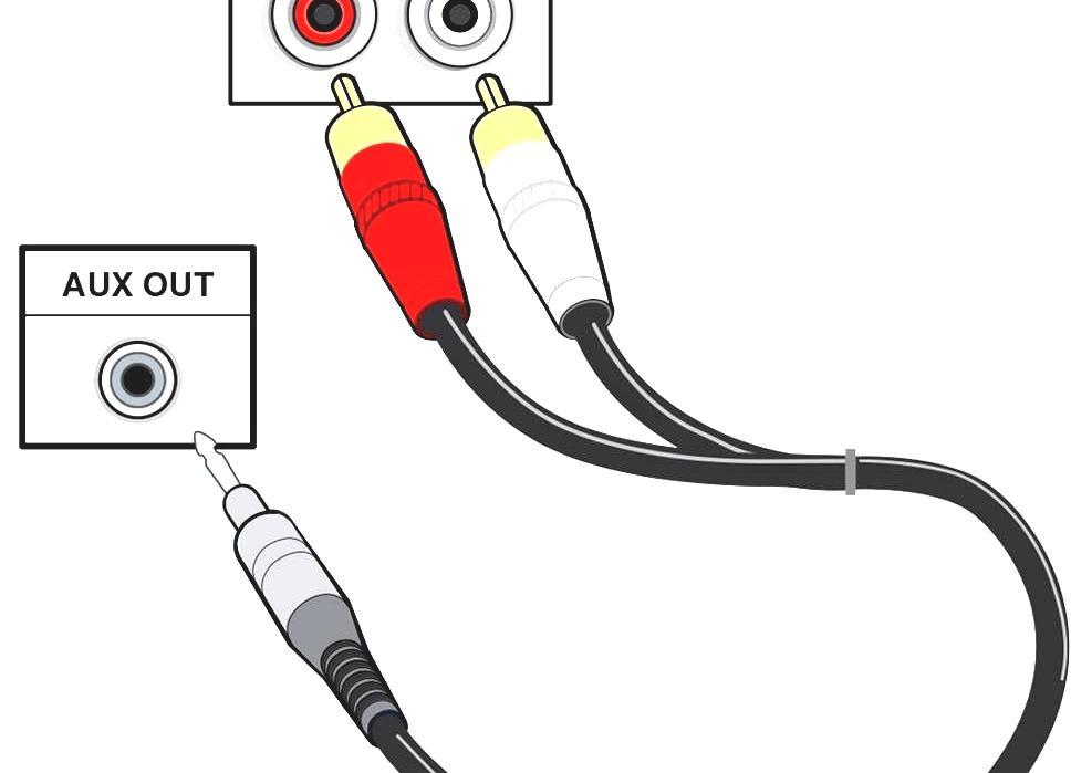 RCA Connector Phone To Rca Cable
