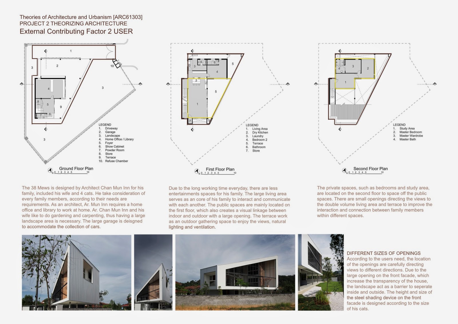 Design. Architecture. Portfolio. Theories of Architecture and Urbanism