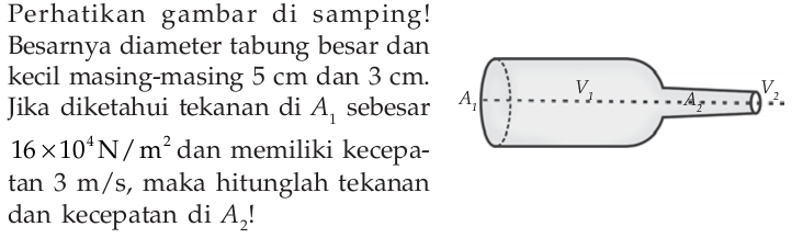 Fudin Fajar Penerapan dan Aplikasi Hukum Bernoulli Fudin Fajar Penerapan dan Aplikasi Hukum Bernoulli