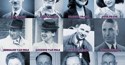 el diario de Ana Frank: personajes
