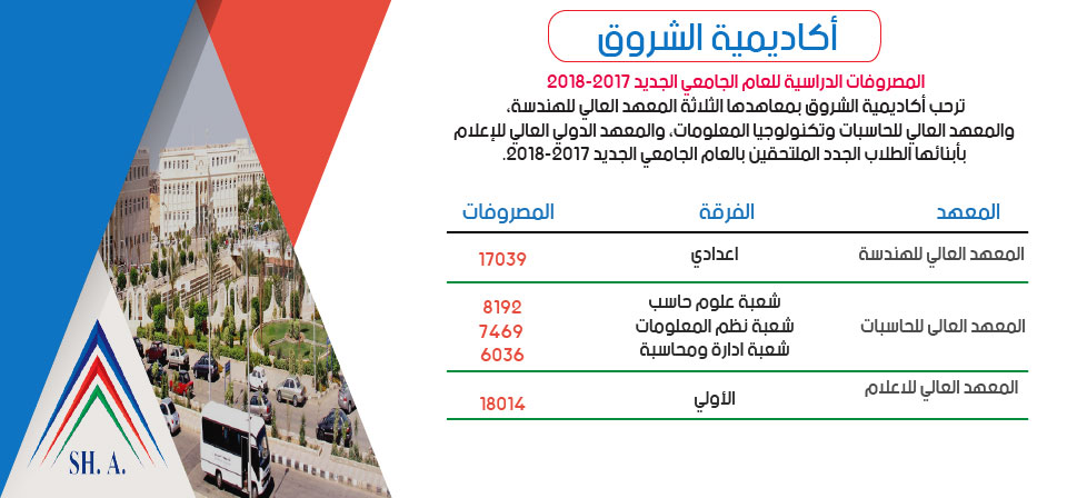 مصاريف هندسة الشروق لعام2017 ولعام 2018 ومواد اعدادي هندسة وتقسيمات المواد والدرجات ونصائح والسكن والمواصلات