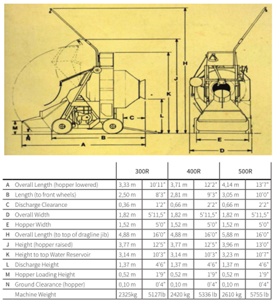Metode Kerja Concrete mixer spare part excavator jakarta, spare part alat berat morowali, spare part excavator morowali, spare part excavator kendari, Injector E320d 3264700, 6754-11-3011 injector pc200-8 0445120231, 60100000 Volvo EC210B ECU, Injector sh210-5 8982843930, Injector SK200-8 KOBELCO 970950006353