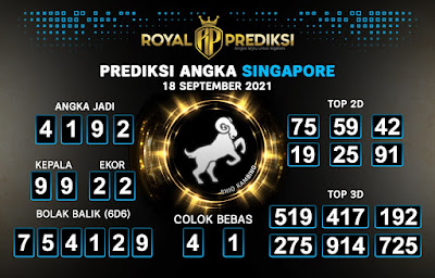 PREDIKSI SGP YOHII