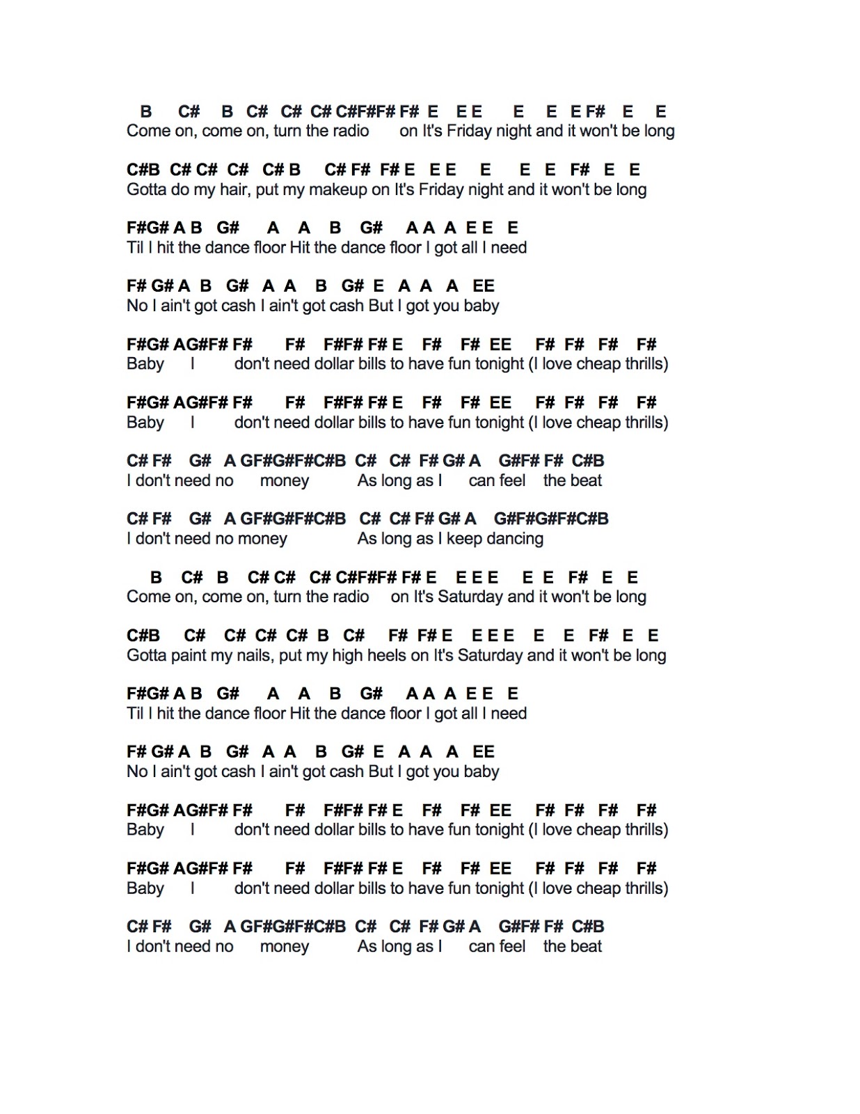 Flute Sheet Music Cheap Thrills