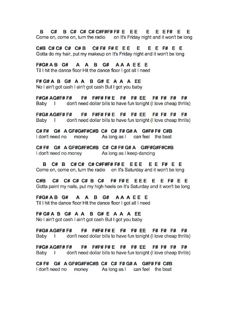 Sia Cheap Thrills Lyrics Steemit