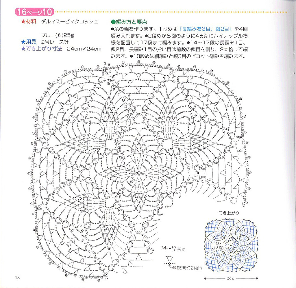 МОИ ПЕТЕЛЬКИ: Японские мини салфетки