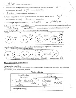 7th Grade Life Science
