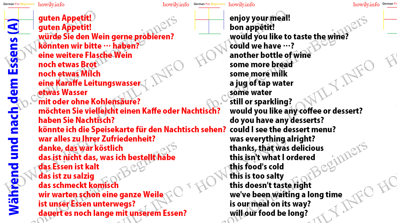 Während und nach dem Essen Während und nach dem Essen