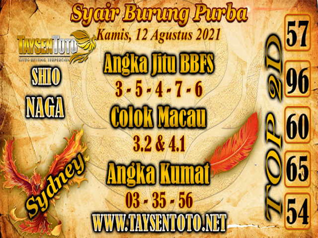 Prediksi Sydney 12 Agustus 2021 New Nomor
