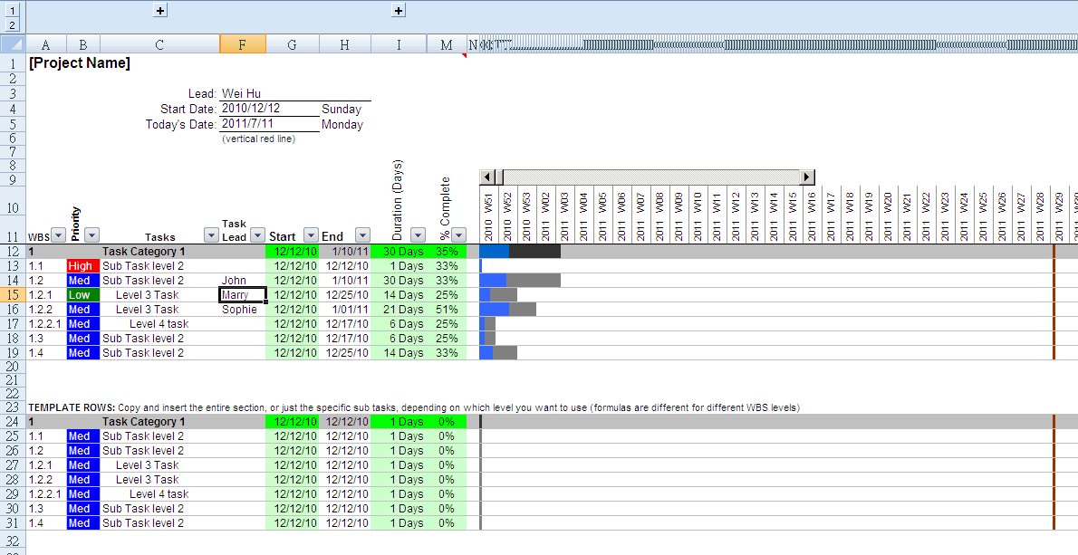 Simple Gantt Chart Excel Template Xls