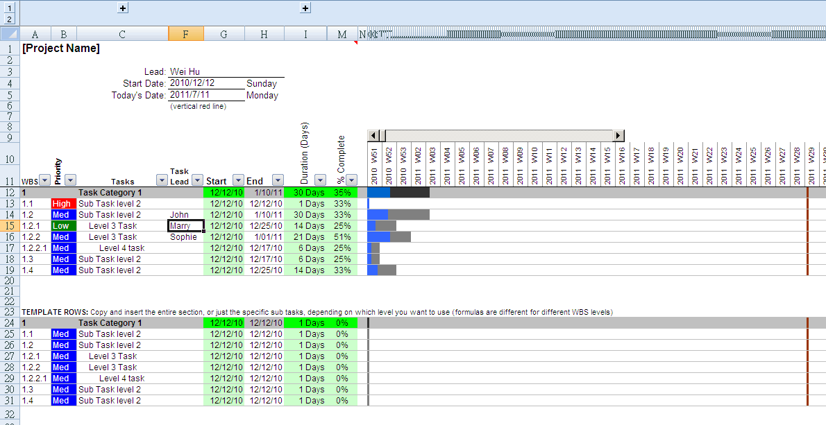 Simple Gantt Chart Excel Template