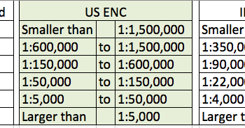 David Burch Navigation Blog: Naming and Boundary Conventions on ENC eCharts