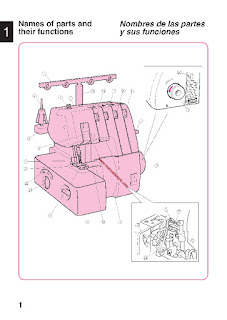 http://manualsoncd.com/product/brother-925d-overlock-sewing-machine-instruction-manual/