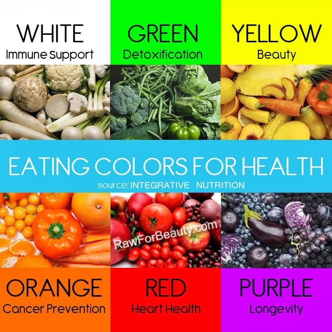 Loving Life Health Food Healing Loving Life Health Food Healing