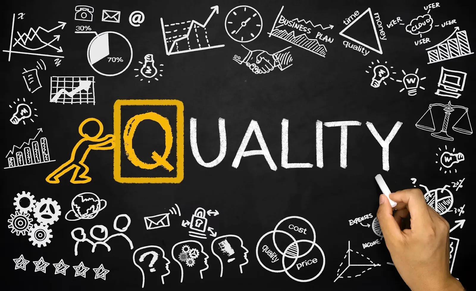 words and what not wikidata quality in a wiki environment lots wiki