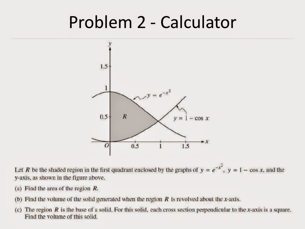 AP Calculus AB: 2015