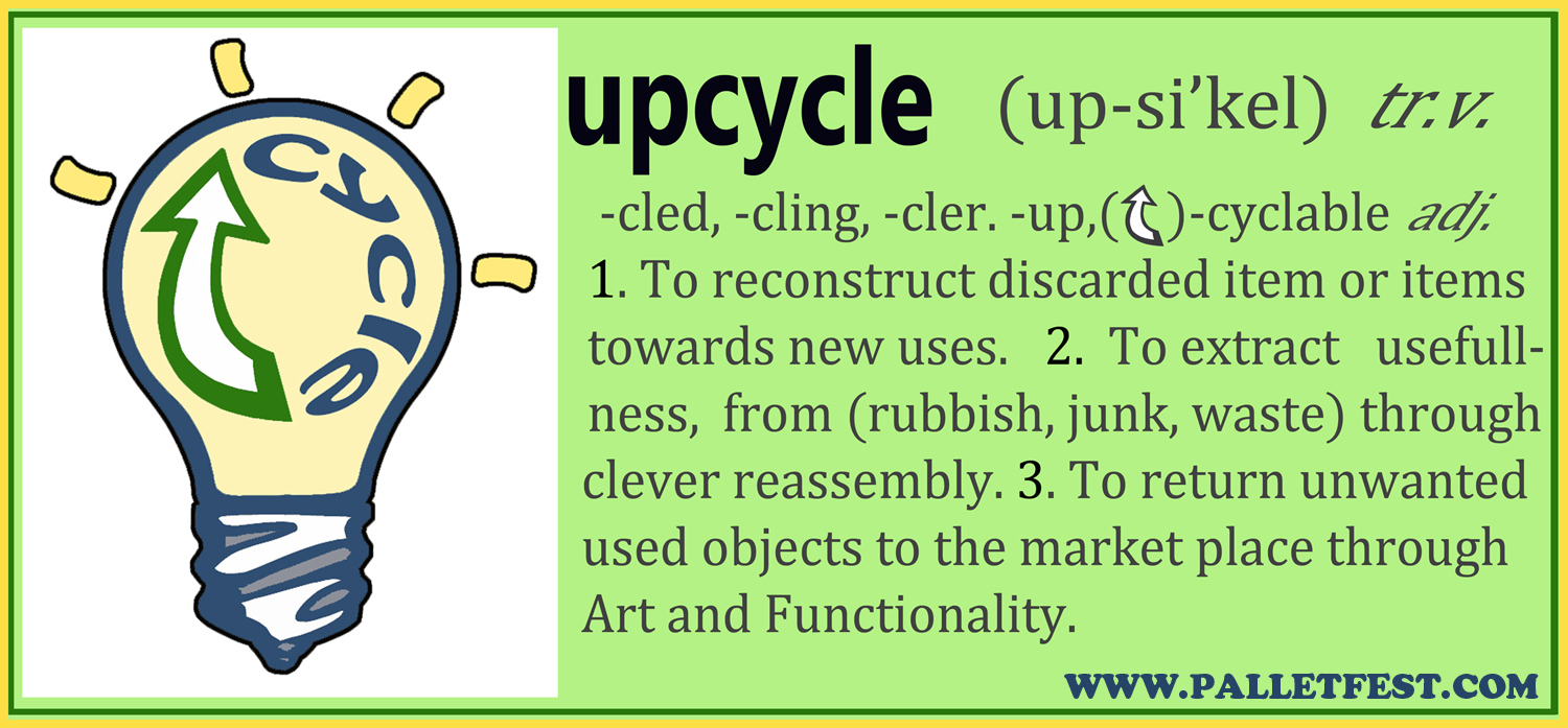 Ecopol Project Portland State University Upcycling vs. Recycling