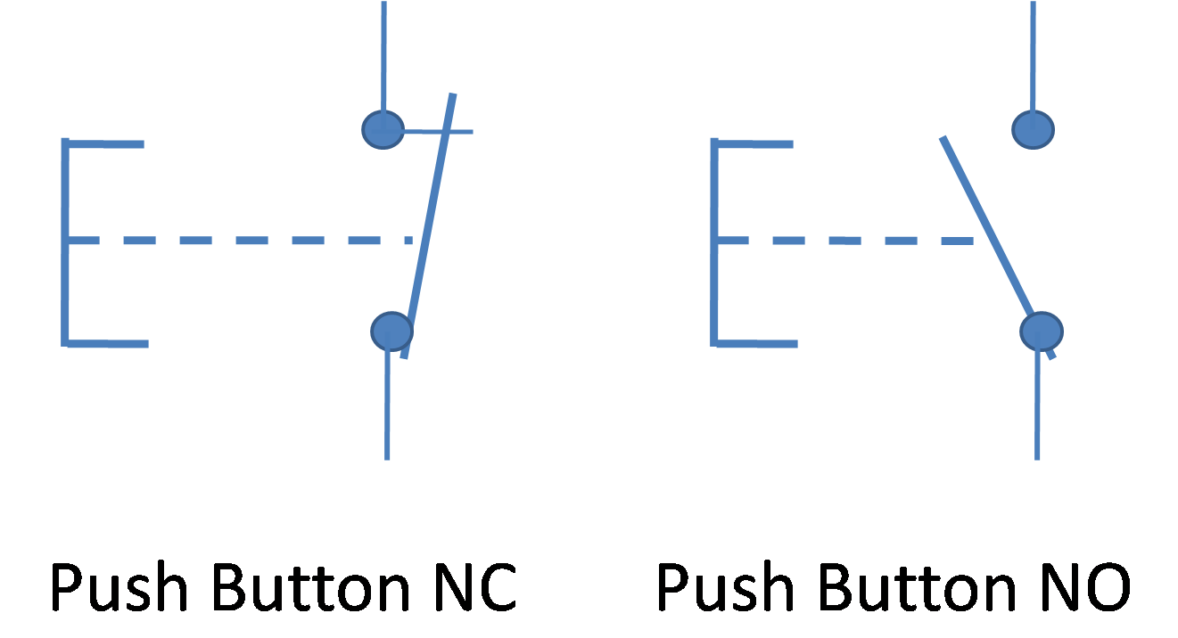 Mengenal Push Button / Tombol Tekan (Pengantar Praktek Instalasi Motor