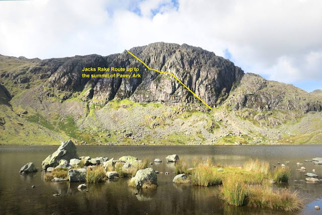 Langdale Pikes, Jacks rake, Ambleside, Windermere, Pavey Ark, Lake District Walks Best