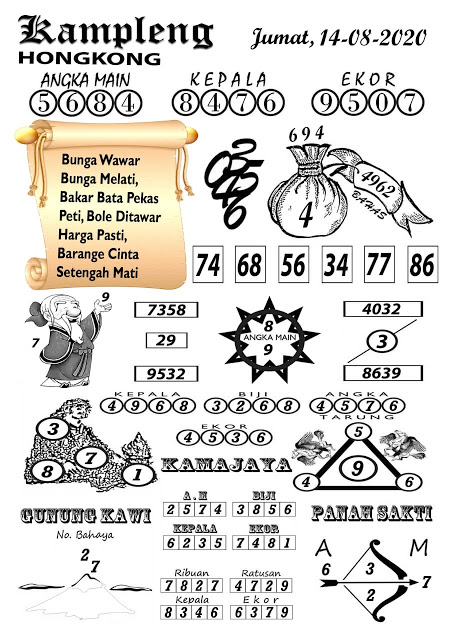 Prediksi Syair Hk 14 Agustus 2020 Syair Togel Hk Pangkalantoto