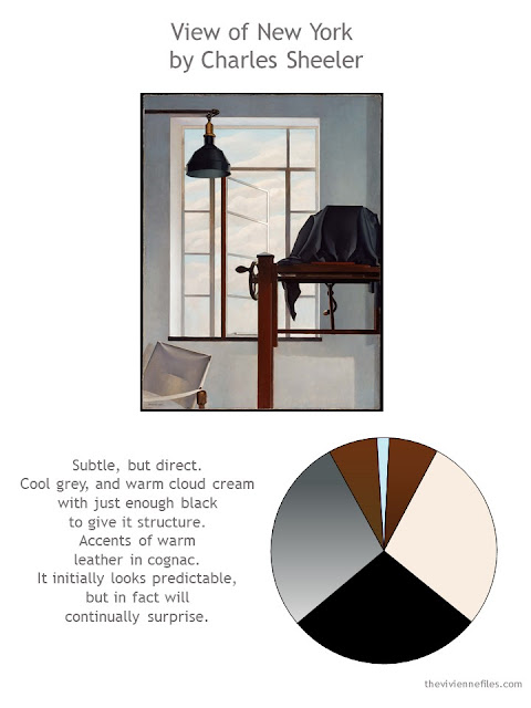 View of New York by Charles Sheeler, with style guidelines and color palette View of New York by Charles Sheeler, with style guidelines and color palette
