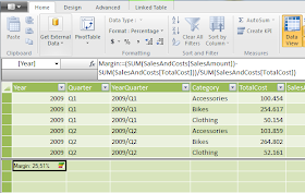 Frederik Vandeputte: PowerPivot Nuggets - Part 12 - The Measure Grid