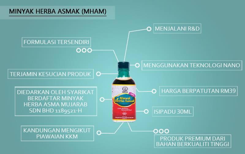 kelebihan minyak herba asmak