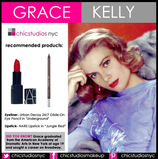 a Chic Life CHIC ICON GRACE KELLY