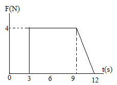 soal fisika