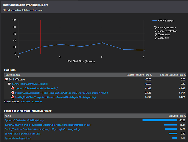 Visual Studio Profiler: Performance Optimisation