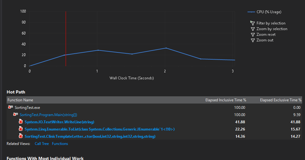 Visual Studio Profiler Performance Optimisation