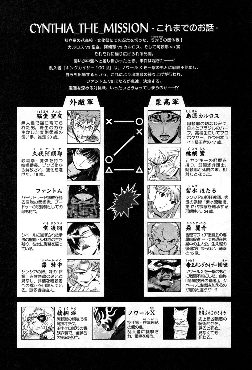 Cynthia The Mission Vol 6 Chapter 32 Mangahasu