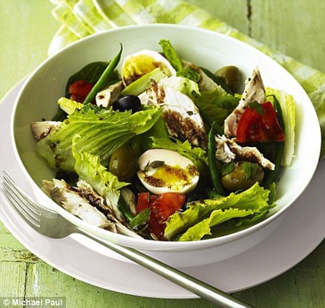 French Food Friday - Chicken Nicoise