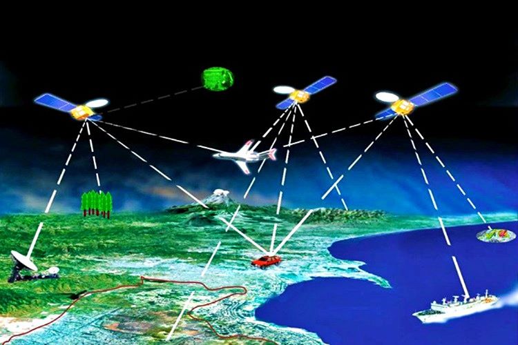 Üç ana bölümden meydana gelen GPS pozisyon konumunu uydular, yer istasyonları ve alıcılarla belirlemektedir.