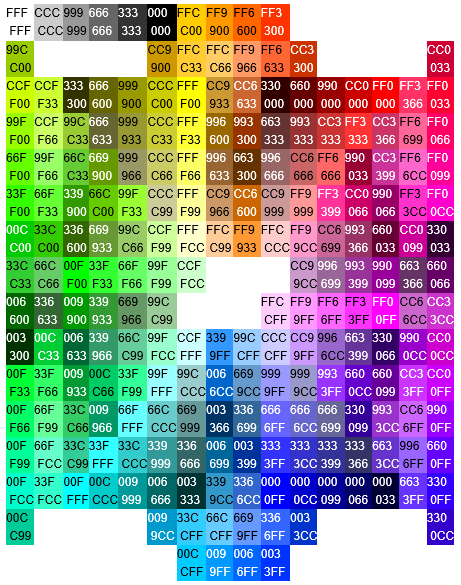 HTML Renk Kodları | HTML5 Egitimi